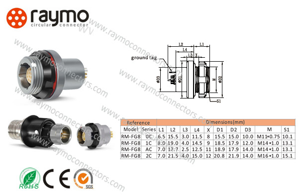 Quick Link Military Style Connectors , Military Standard Plug Rain Proof Rust Resistant