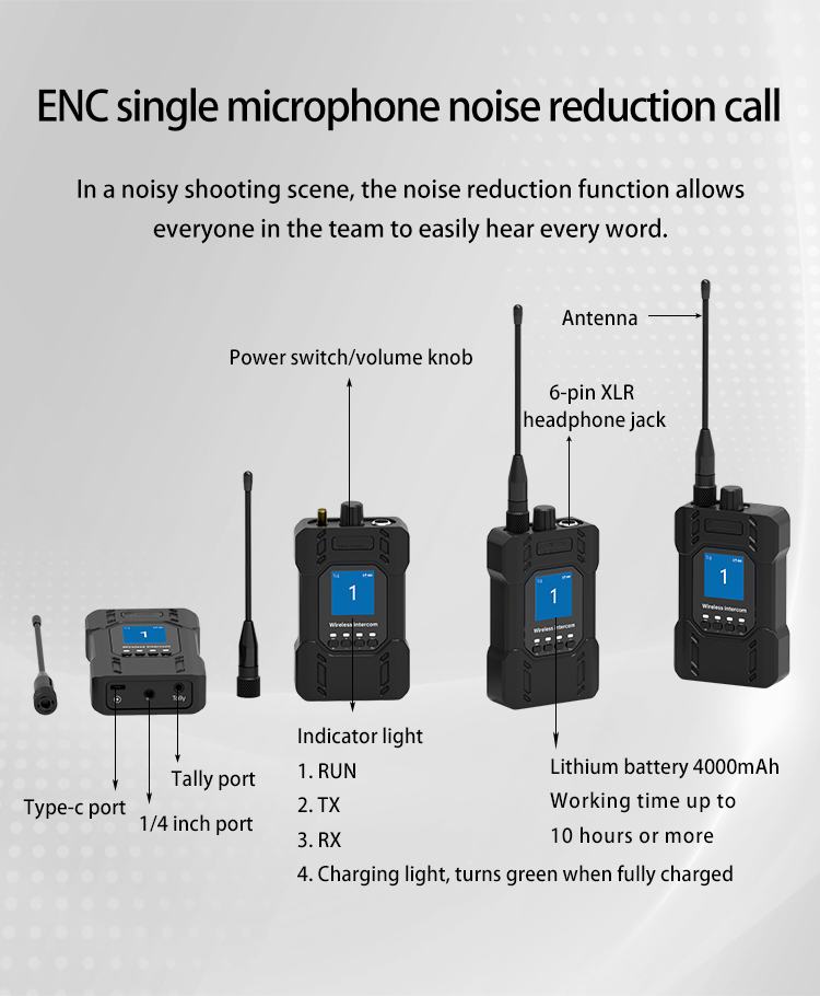8-Channel Intercom Radio Communication Wireless Call System with Tally Light and Long Range