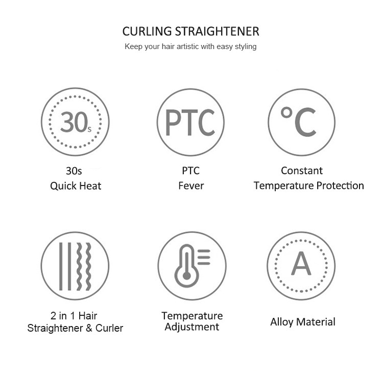 45W Professional Electric Hot Comb Aluminium Alloy Ceramic CE ROHS Certificate