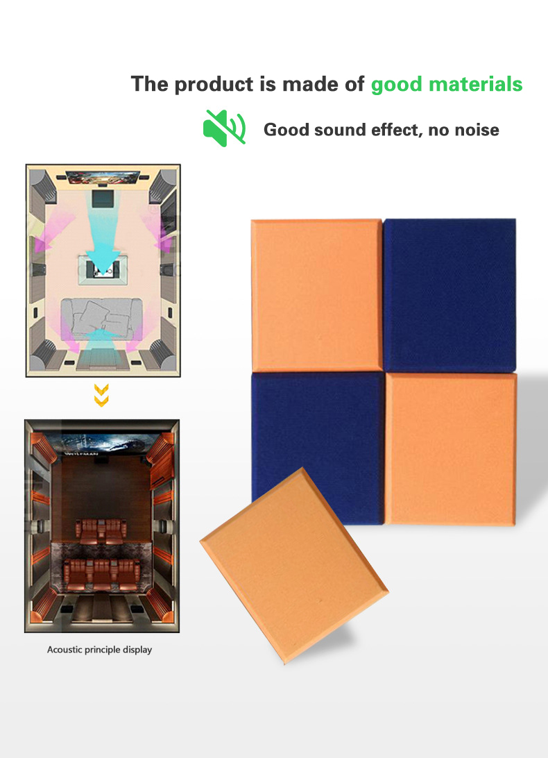 Polyester 0.8-1.2 Thickness Acoustic Wall Panel With Adhesive Backing