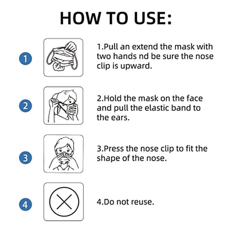 Safe Type Antibacterial Medical Mask Disposable Dust Masks For Adult Kids