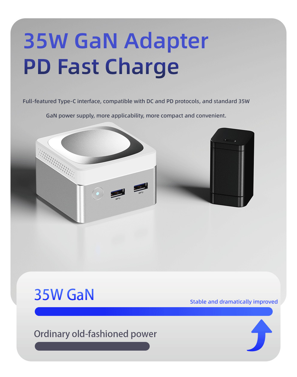 Intel N100 Mini Cube Computer LPDDR5 Dual Gigabit Ethernet RJ45 Mini PC For Home