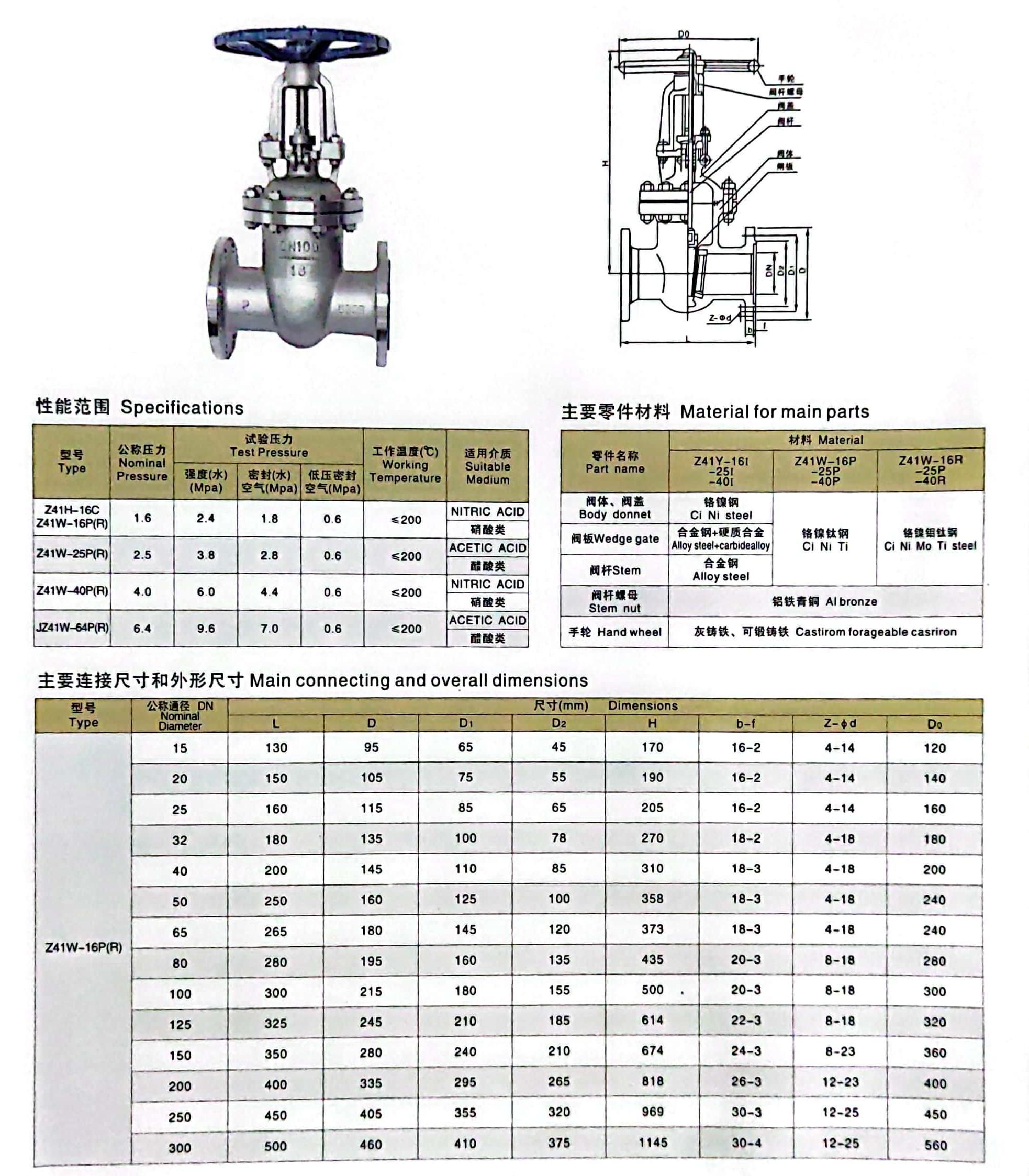 20mm-50mm PN16 API JIS 304/316 Stainless Steel Flange Gate Valve for Water or Oil