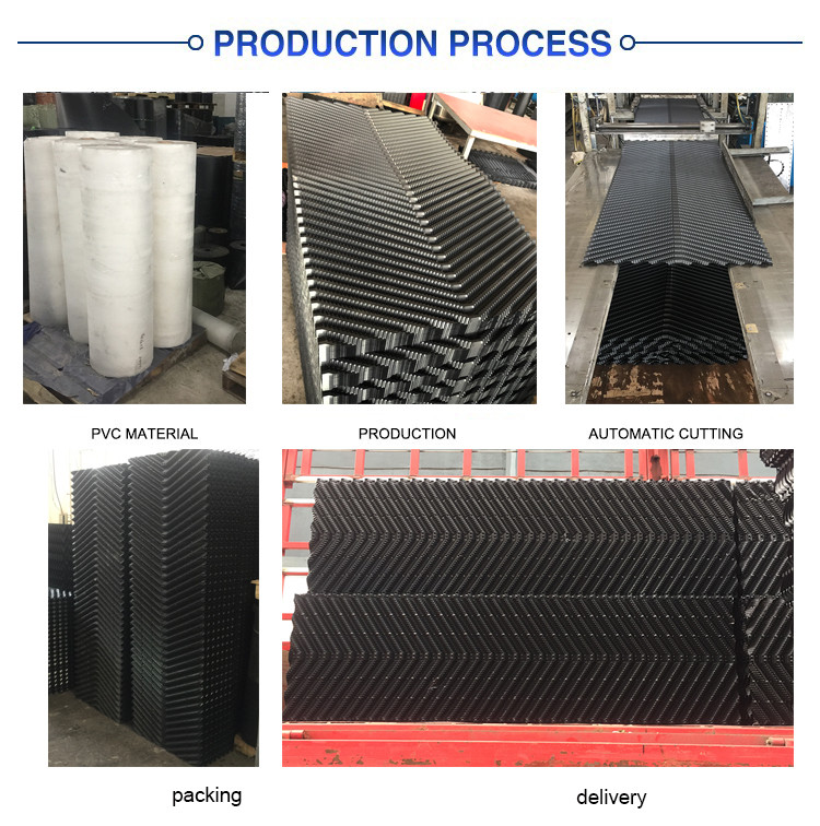 CF1900 Cross Fluted Fill Packing Cooling Tower Fills Price 0.32-0.6mm