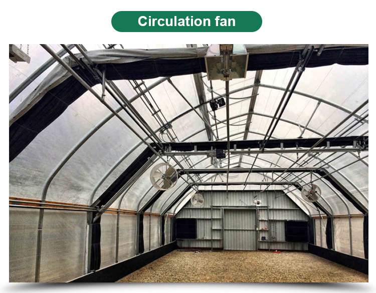 Ventilation Sides Ventilation Blackout Film for Mushroom Greenhouse Manufactured by LITAI