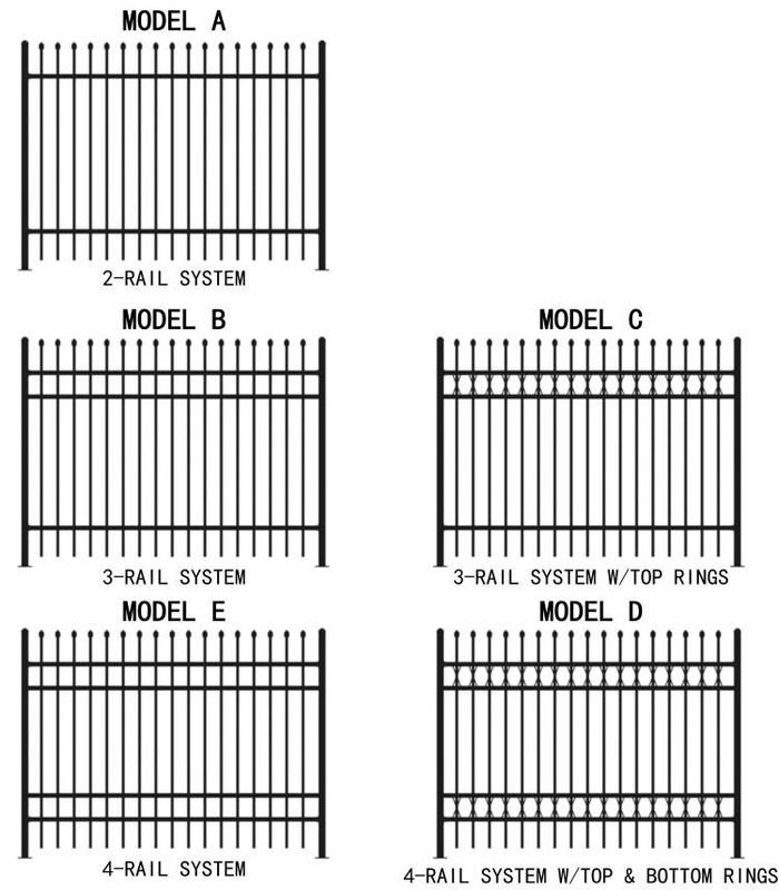 best metal fence