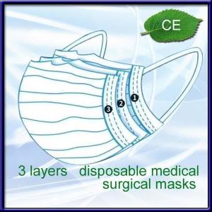 China 175mm X 95mm Dustproof Medical Protective Face Mask wholesale