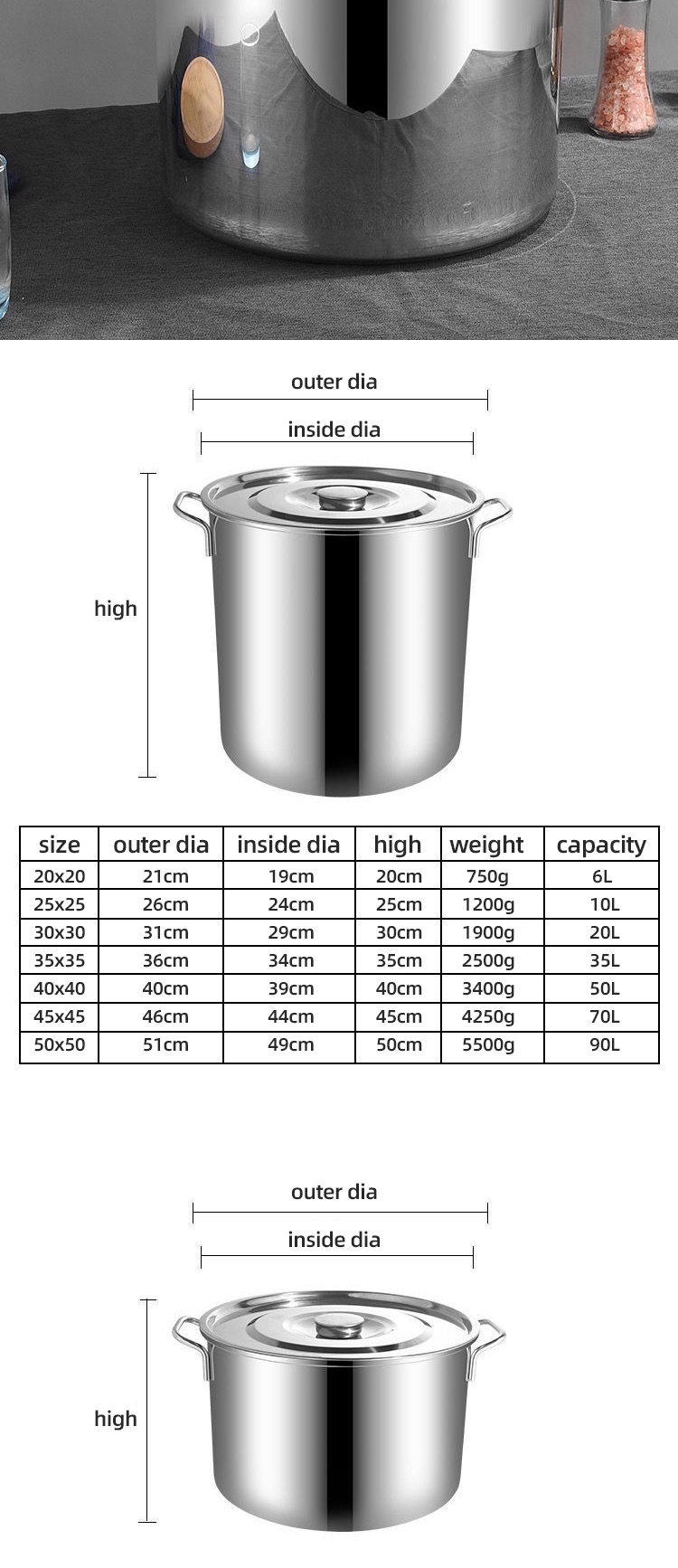 201 Stainless Steel Commercial Bucket Heavy Duty Cooking Pot