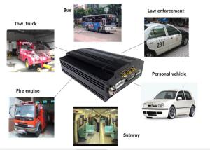 China 8CH H.264 Digital Video Recorder 3G Realtime Video Surveillance wholesale