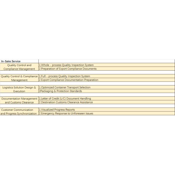 Prefabricated Galvanized Steel Round Spiral Ground Anchor Helical Screw Piles