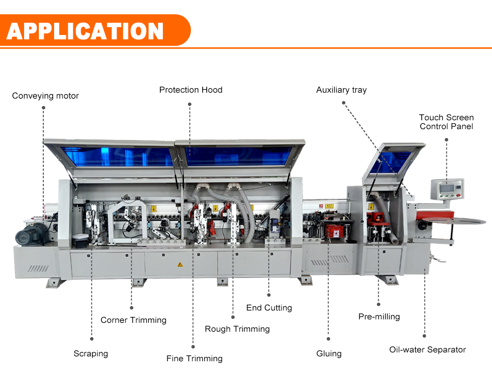 16.5KW Power Building Material Shops Wood Furniture Machine Straight Automatic Edge Bander