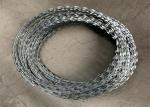 Galvanized Pvc Stainless Steel Concertina Razor Barbed Wire Fencing Wire