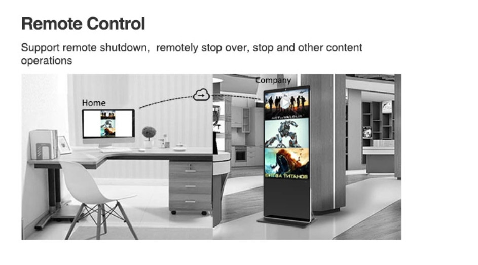 7.1 inch Bestsell HD 4G LTE Interactive Digital Display Screens