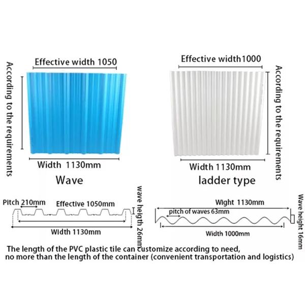 PVC Roof Tile 0.8-3.0mm Thickness Fireproof Waterproof for Industrial Buildings