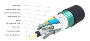 China 24 48 96 CORE SINGLE MODE Outdoor Ribbon Fiber Optic Cable GYDTA GYDTS wholesale