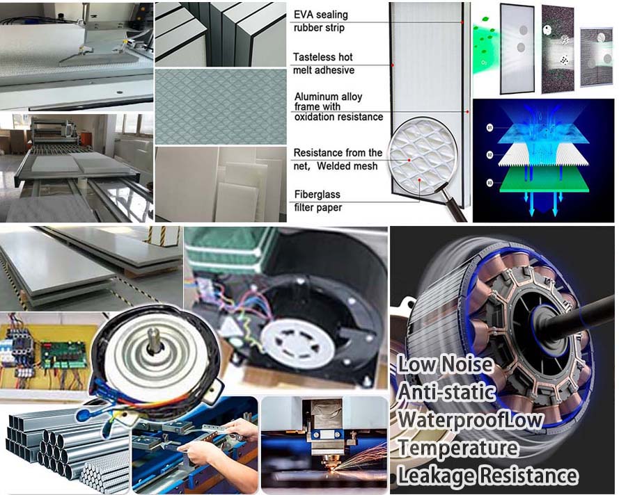 Dustproof High Performance FFU Clean Room For Laboratories High Airflow Capacity