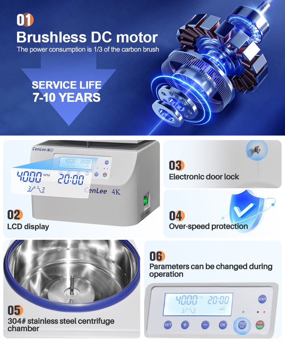 Cenlee 4K Benchtop Auto-Balancing blood separation Centrifuge Machine from china