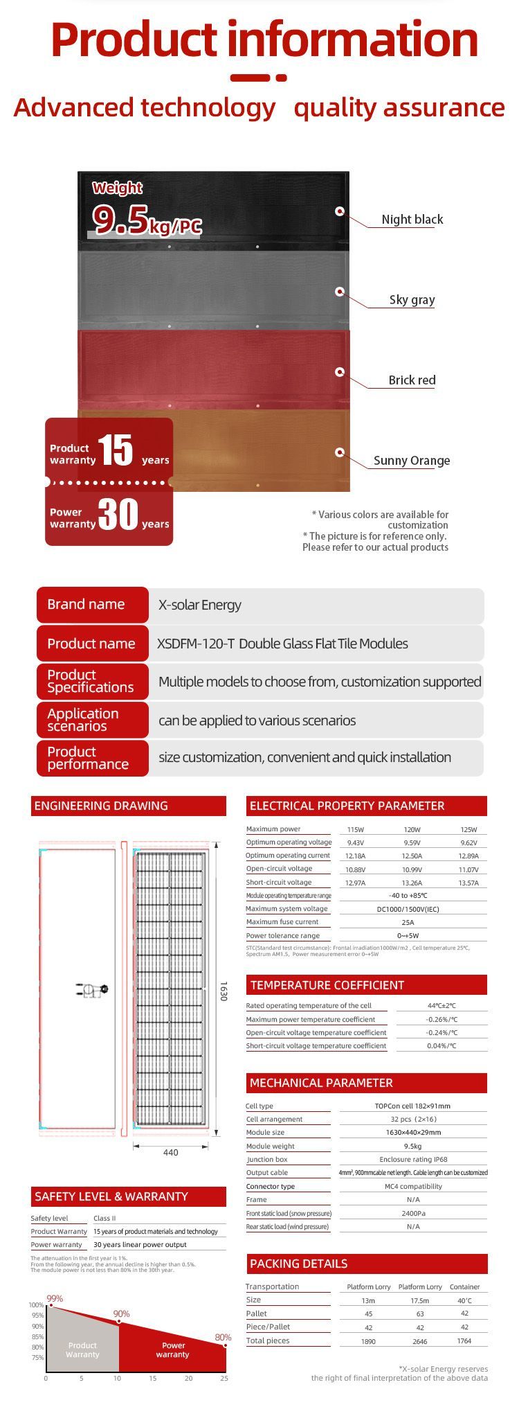 12 Years Warranty BIPV Solar Roof Tiles Stone Coated Metal Roof Shingles Building Integrated Roofing Material Sheets Solar Panels