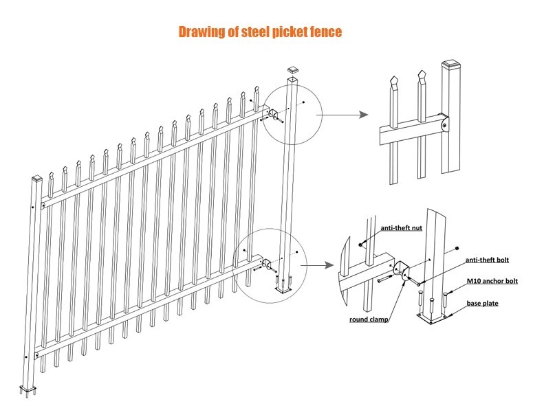 Powder Coated Wrought Iron Fence 6ft High For Residential