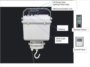 China Motorised Electric Chandelier Lifter Raising And Lowering wholesale