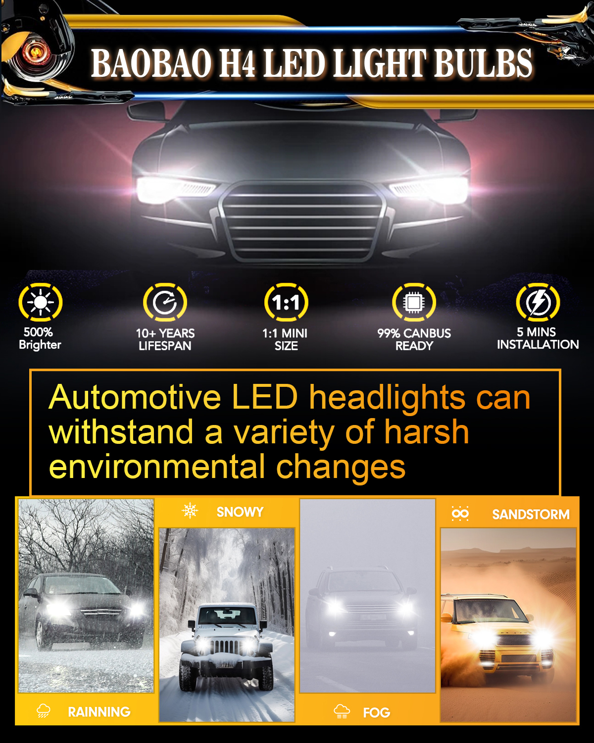 130W H1 H7 H4 H11 22000LM White Car Universal LED Headlight Bulb