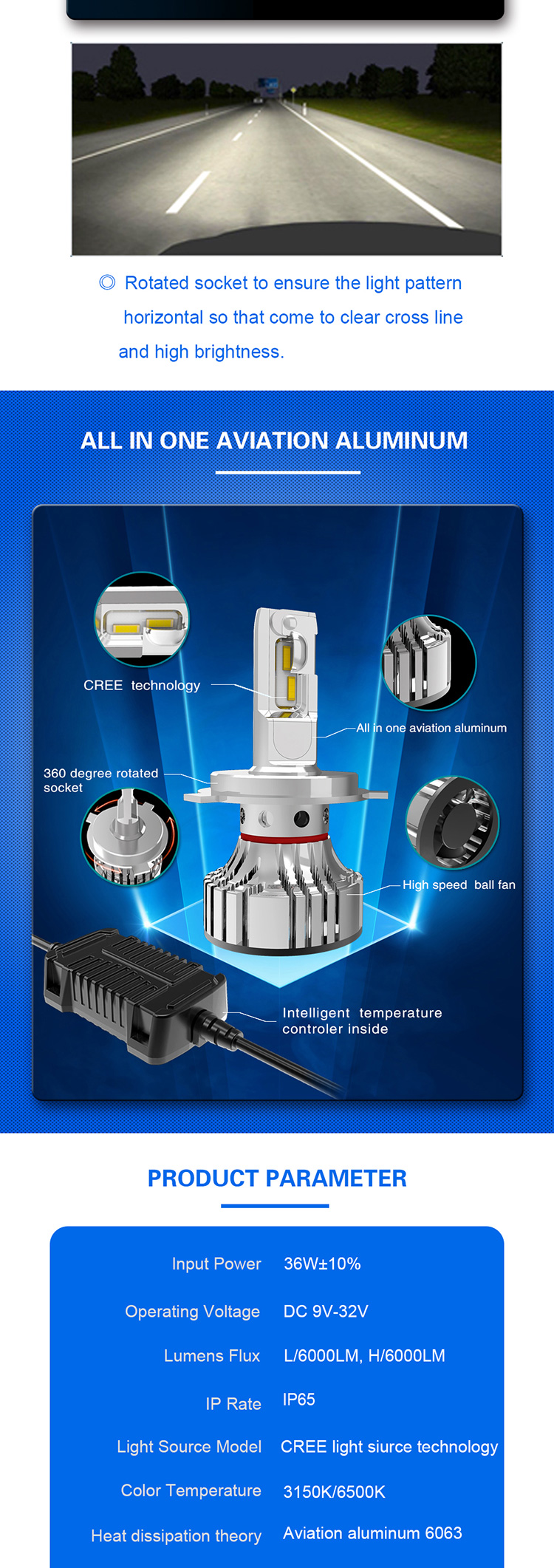 Etclite F2 Factory Classical Design Led Headlight Bulbs Universal Led Headlight