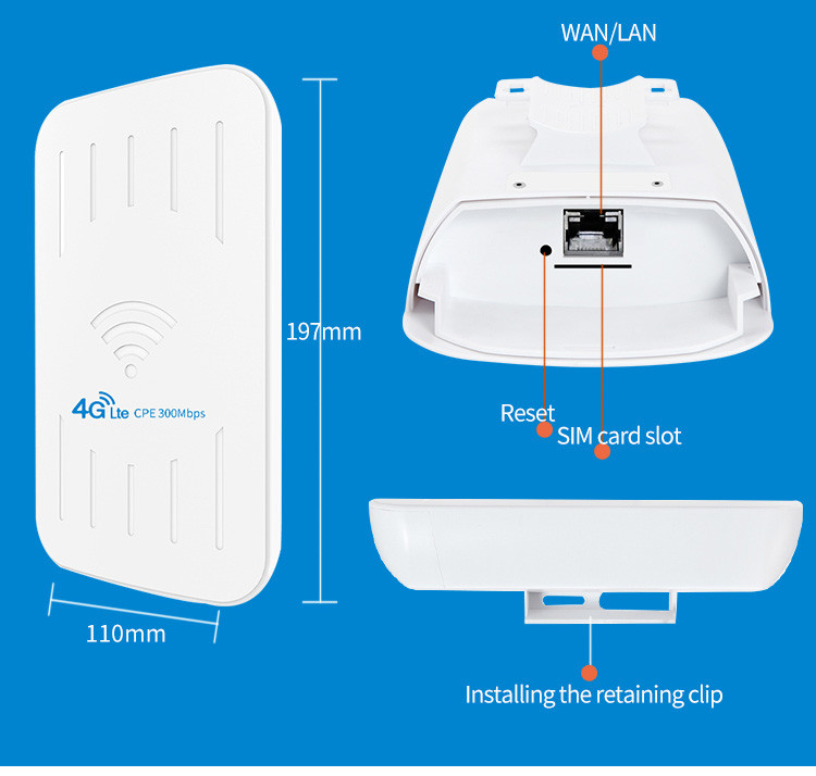 MT7628NN Chipset 4G Outdoor Router H5B 4g Router With Sim Card