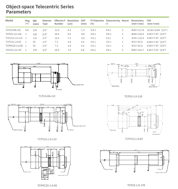180mm Low Distortion Object Space Telecentric Lens Telecentricity ＜0.1°