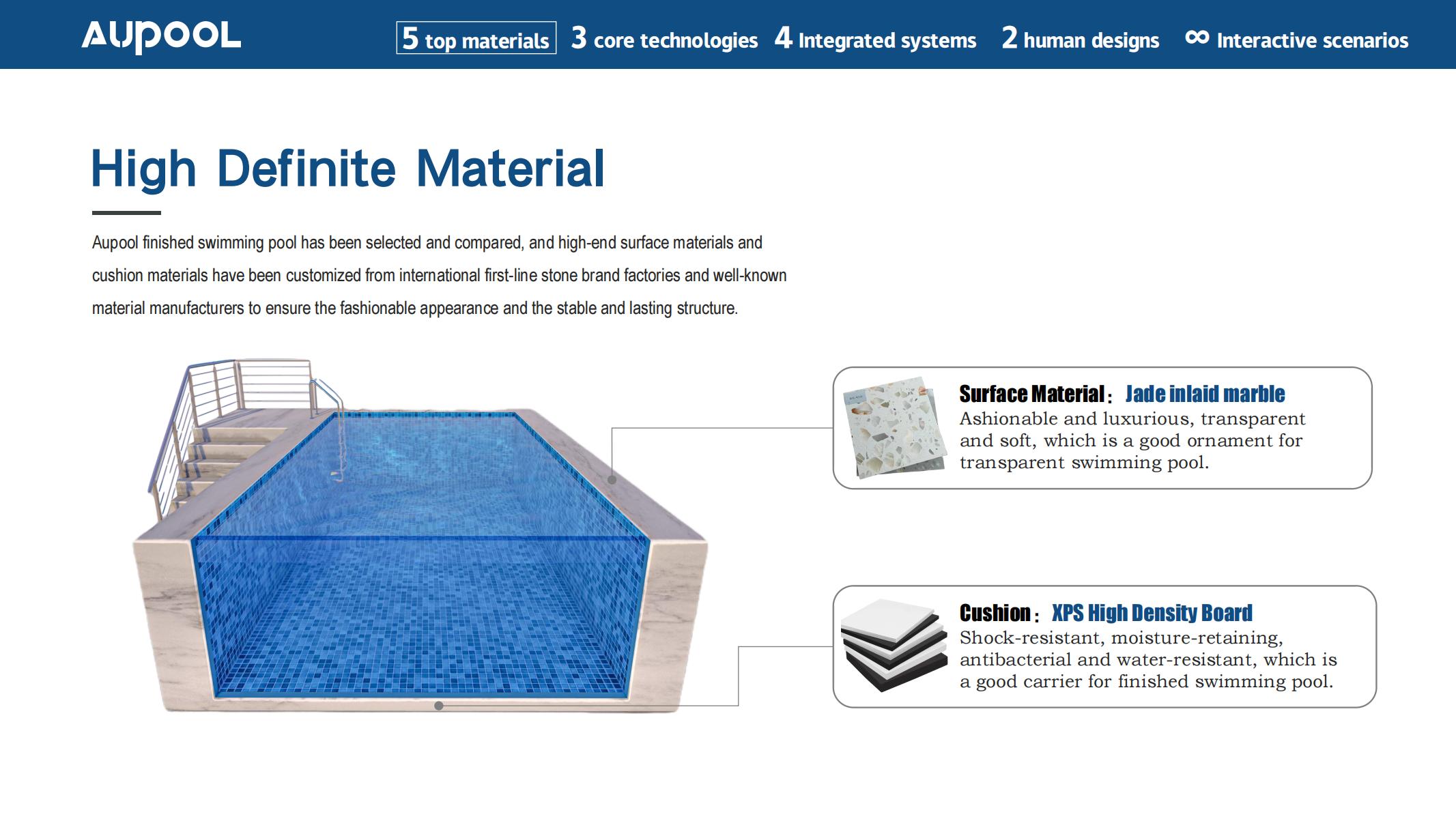 Transparent Finished Prefab Swimming Pool Humanized Design and Salt Chlorine Generator