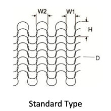 Stainless Steel Knitted Wire Mesh 0.10mm -0.45mm Wire Diameter