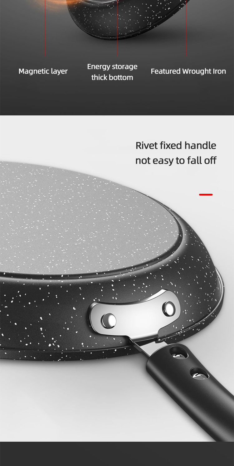 Wholesale Top Seller Kitchen Frypan Non Stick Cooking Pan Medical Stone Non-Stick Frying Pan With Bakelite Handle