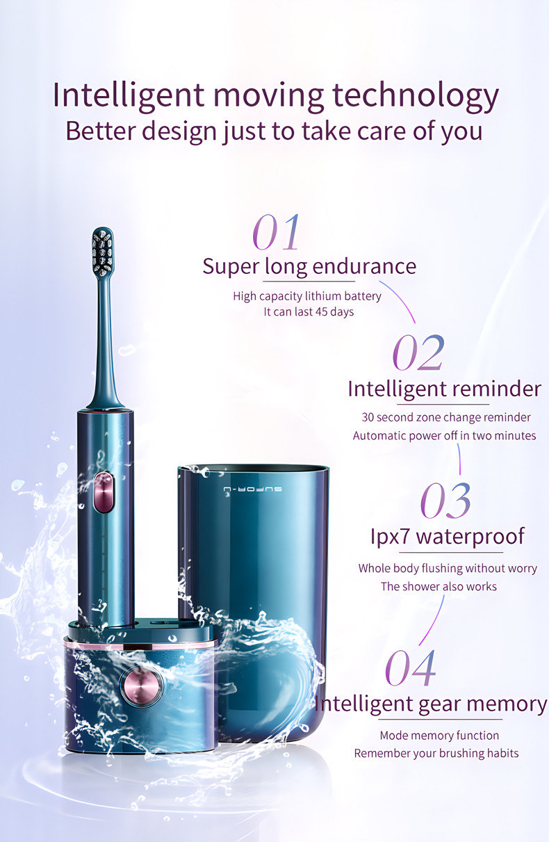 Professional Sonic Electric Toothbrush With UV 360 Disinfection Cup And Travel Case