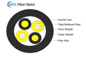 China 7mm 2 Core CPRI Fiber Optic Cable wholesale