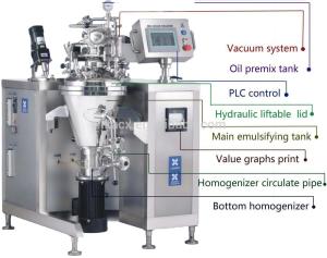 China 10L Homogenizing Vacuum Emulsifying Mixer For Cosmetic Lotion wholesale