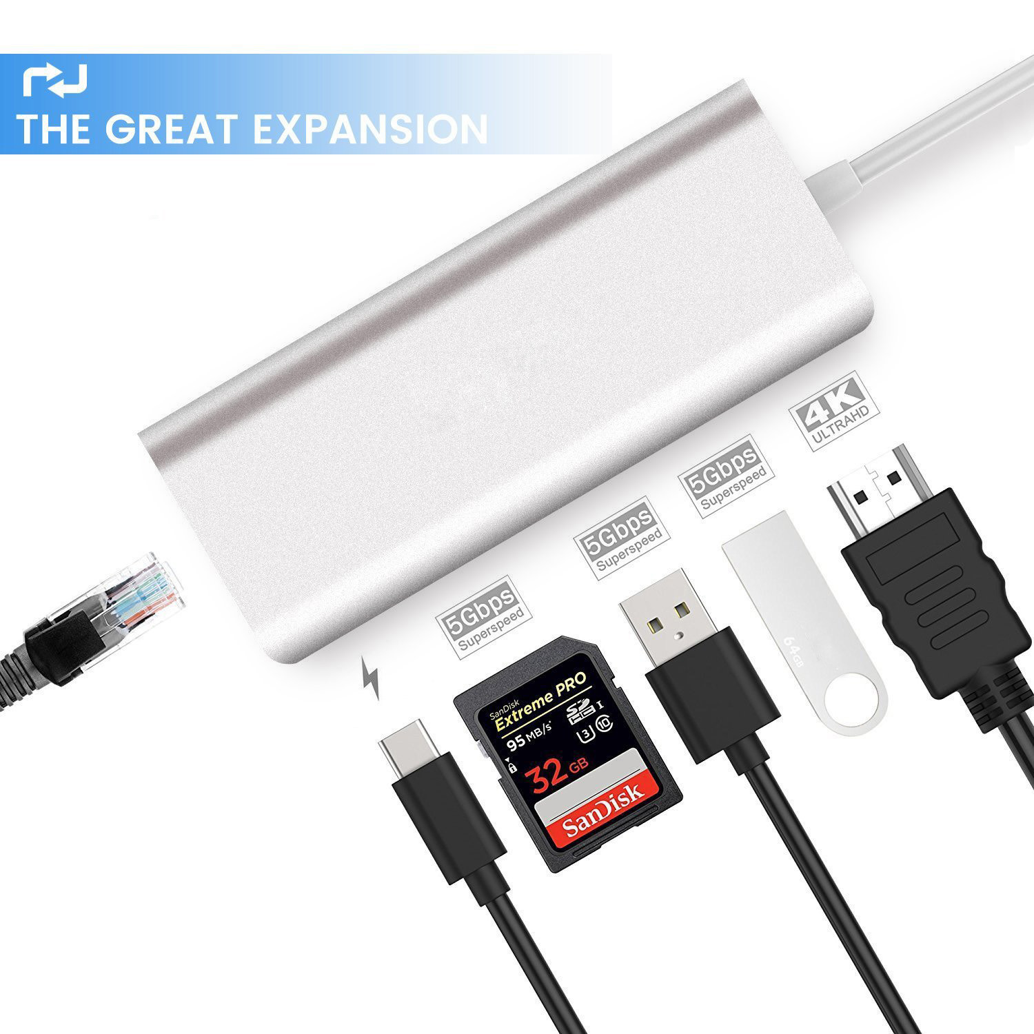 USB Type C Hub Adapter USB Hub Type C to 4K Convertor of Charging Data Transmission USB 3.1 C Plug converter