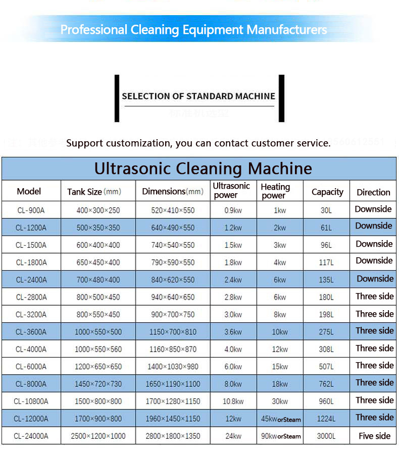 30L Industrial Ultrasonic Cleaning Machine Frequency 40hz Metal Part Ultrasound Washer