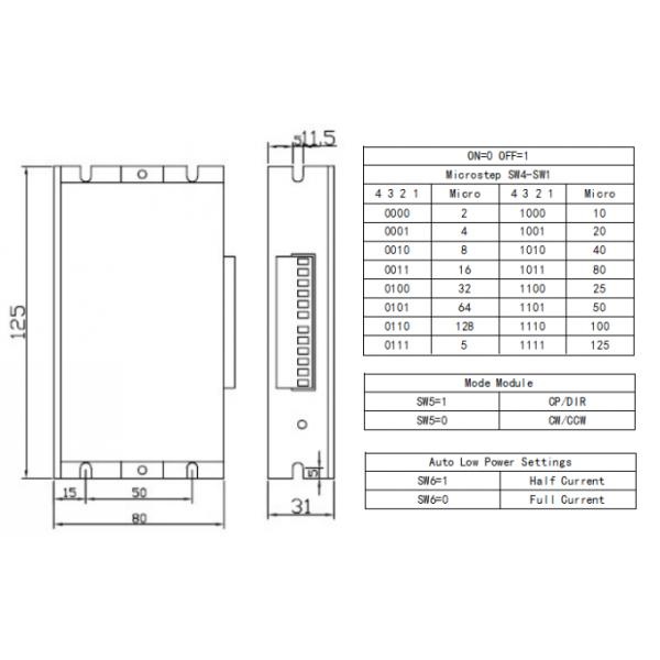 Small Stepper Motor DC Motor Controller High Efficiency Light Weight SWT-203M 1