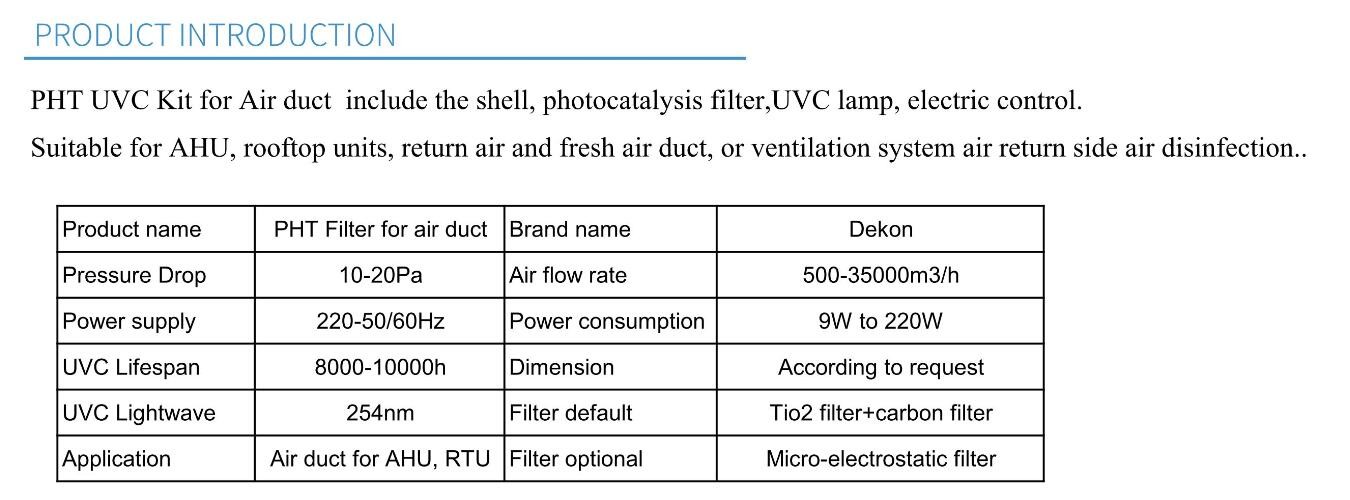 PHT UVC-box equiped with Germicidal Lamps as air sterlizer for Rooftop units ducts or AHU System ducts help kill virus