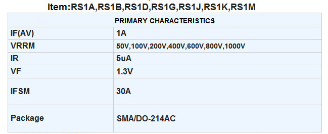 1A RS1A Thru RS1M Fast Recovery Rectifier Diode SMA/Do-214AC