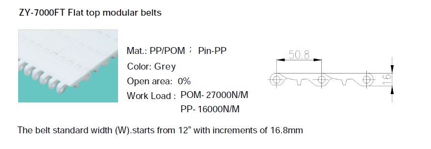 S800 FLAT TOP MODULAR BELTS