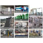 MBR MBBR Membrane Domestic industrial water treatment systems