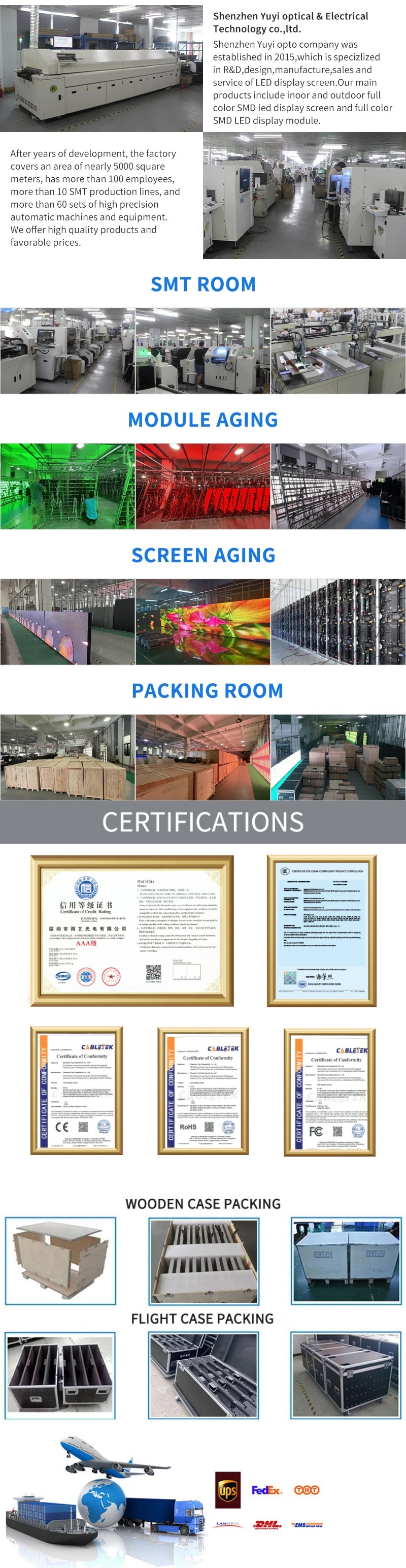 1500cd/sqm Indoor Fixed LED Screen P2.5 P3 P4 Video Wall LED Display
