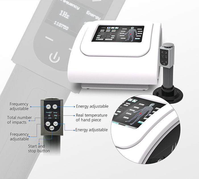Lightweight Electromagnetic Therapy Machine For Erectile Dysfunction Treatment