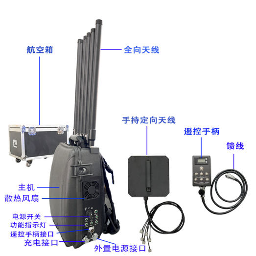 50W Customized 8-Channel Backpack-Type Anti Drone Systems with Battery Level Screen for UAV Countermeasures