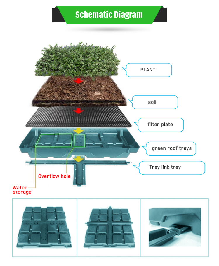 Easy to Assemble Plastic Garden Flower Pot for Decorative and Greening of Garden