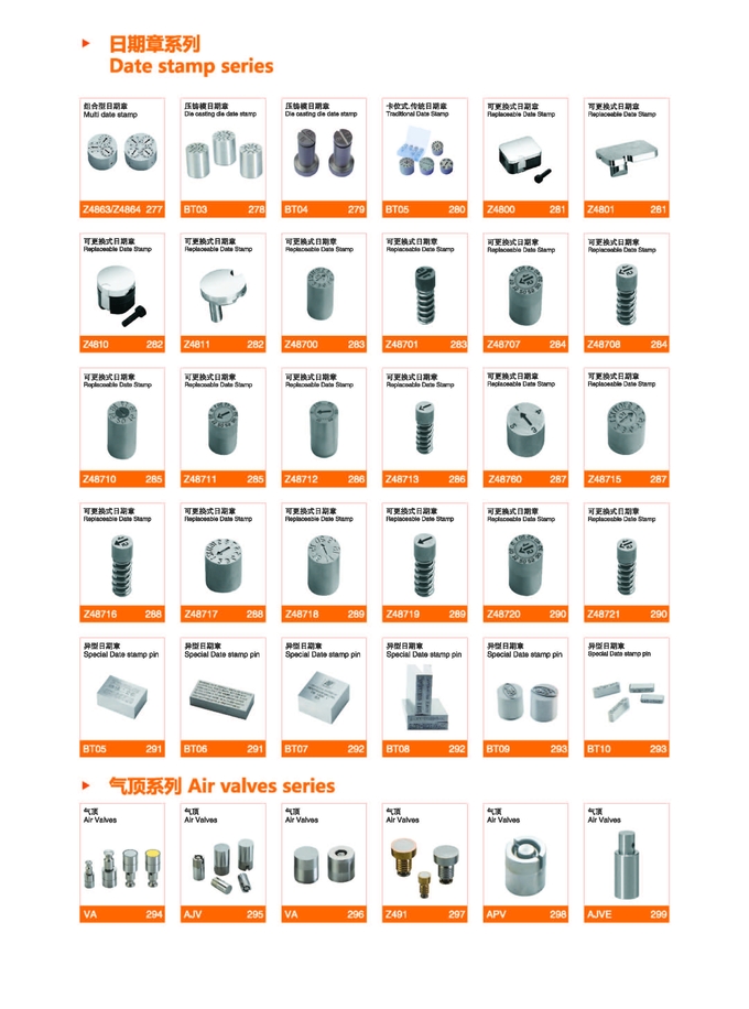 Plastic Injection Mould Standard Mold Parts Date Stamp Adjustable Replaceable Date Insert 1