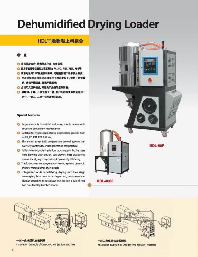 3 In 1 Plastic Auxiliary Machine PET PC PA ABS Material Dehumitified Drying Loader