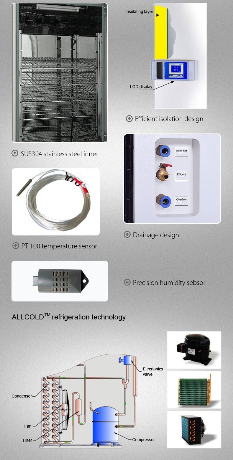 Laboratory Environmental Test Chambers 150c Temperature And Humidity Test Chamber