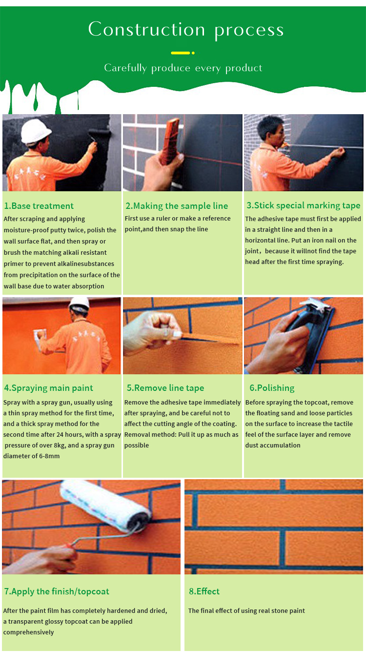 Waterproof Glitter Paint for Exterior Walls in Building Coating CAS No. 24969-06-0