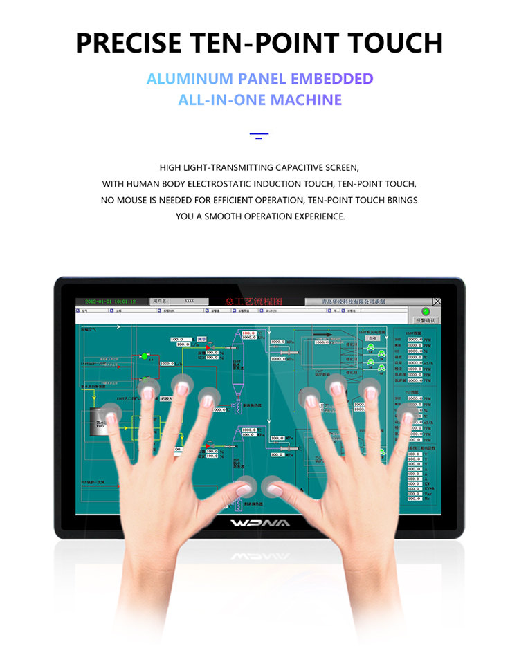 21.5 Inch All In One Touch Screen Panel PC Desktop Computer with J1900 Fanless Processor